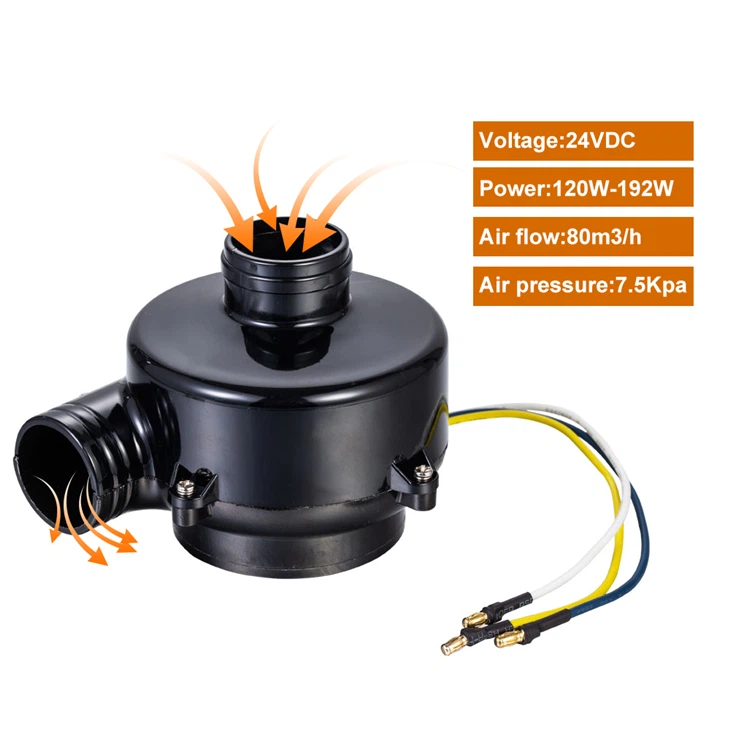 High-Quality Mini Blower Fan 24V For Precision Cooling And Ventilation Applications